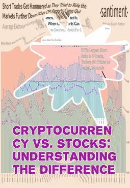Bitcoin long vs short