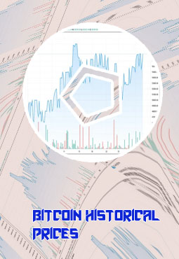 Bitcoin's all time high
