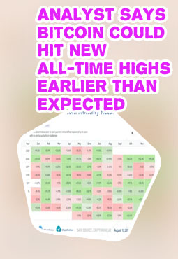 Downs bitcoin first month
