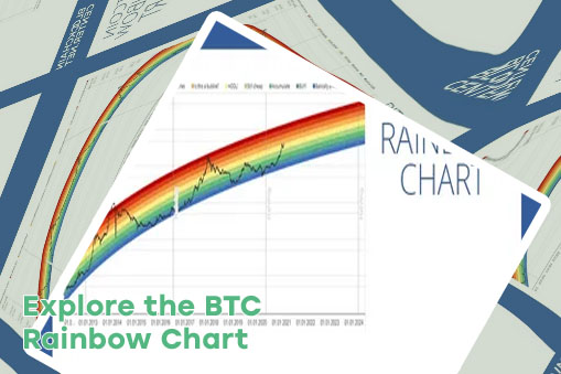 Ethereum rainbow chart