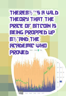 Price ofbitcoin